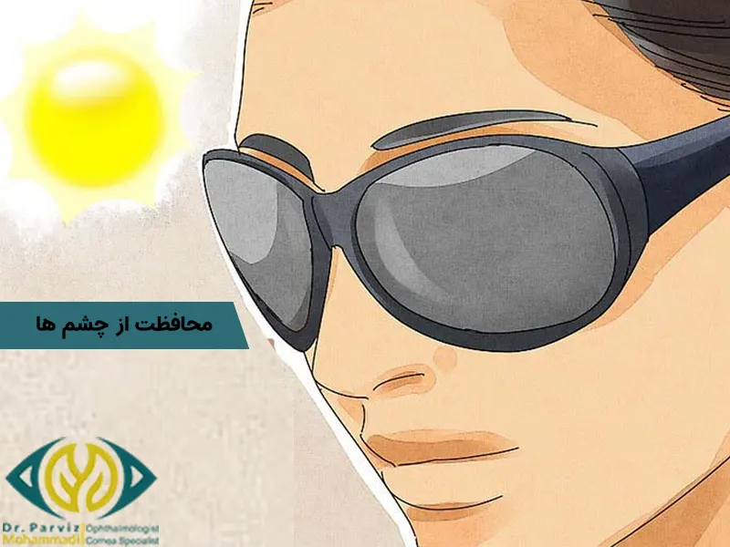یکی از مهم ترین اقدامات برای کاهش تورم بعد از این عمل محافظت از چشم ها می باشد، که برای این کار باید از قرار گرفتن در معرض نور خورشید خودداری کرده و در هنگام بیرون رفتن از عینک آفتابی تیره برای محافظت از چشم ها استفاده کرد. هم چنین می توان برای جلوگیری از خشکی چشم از قطره های تجویز شده توسط پزشک استفاده کرد.